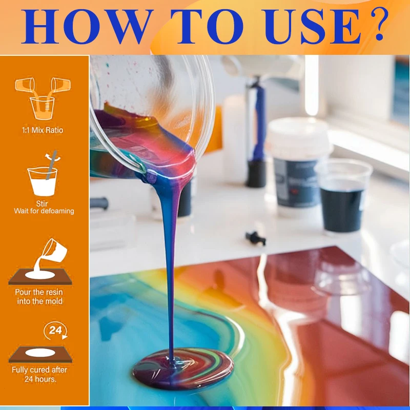 Easy Mixing Epoxy Resin Kit Cr - Epoxy Uv Resin Kit 评论和价格