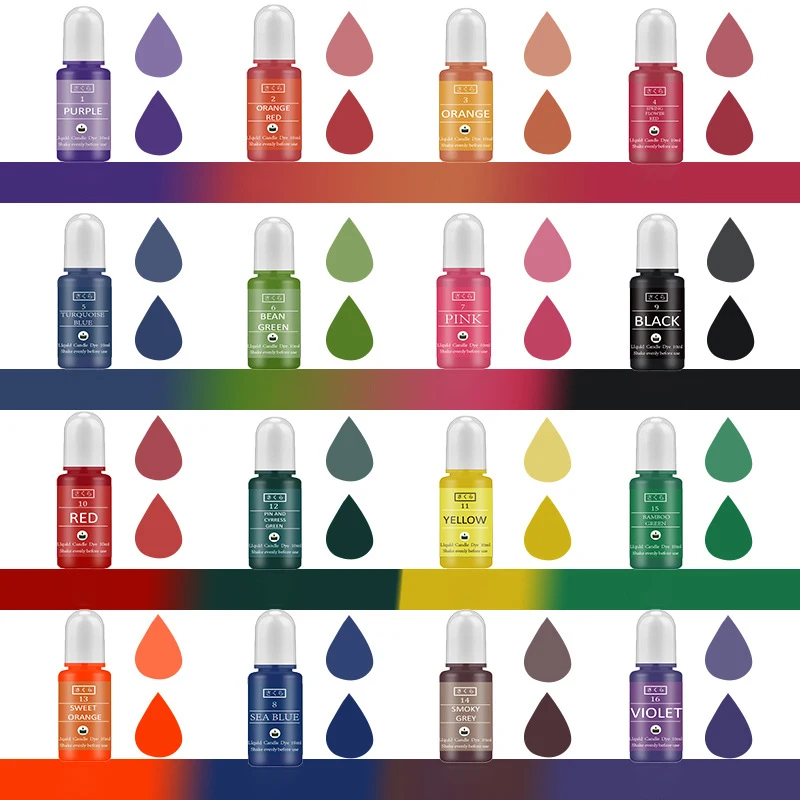 DIY Epoxy Resin Pigment Kit Ca - Epoxy Uv Resin Kit 评论和价格